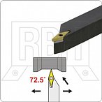 Державки для наружного точения SVVCR