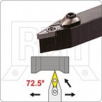 Державки для наружного точения SVVCNR/L..CL