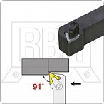 Державки для наружного точения CTGP