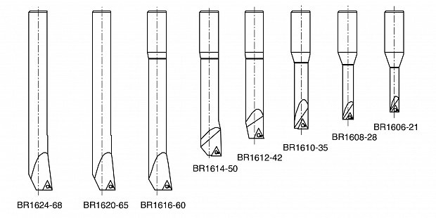 Набор расточных державок BR16 (CBM)