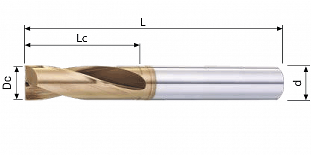 Сверло монолитное D425TX-2