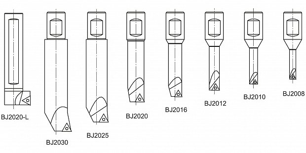 Набор расточных державок BJ (CBH2084)