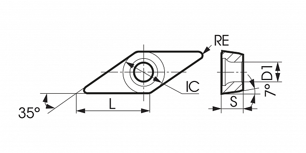 Для токарных операций Sumitomo (Япония) VC