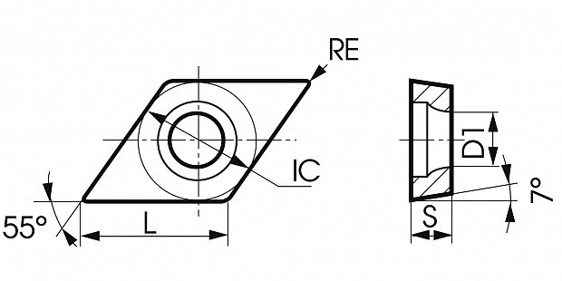 Для токарных операций Sumitomo (Япония) DC