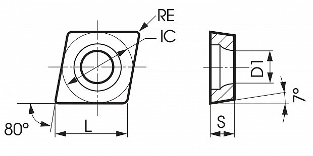 Для токарных операций Sumitomo (Япония) CC/CP