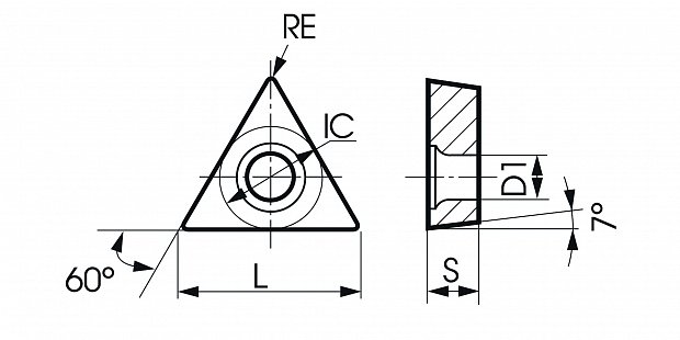 Для токарных операций Sumitomo (Япония) TC