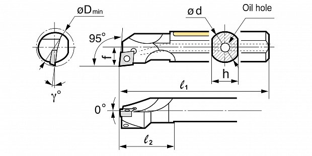 Расточная державка SCLC (Sumitomo)