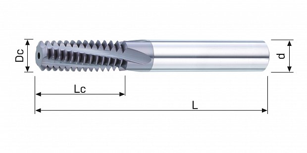 Резьбофреза T784FX