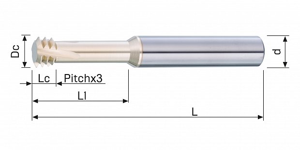 Резьбофреза T731SX