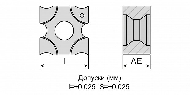 Для фрезерных операций Y.T. (Тайвань) SNGW