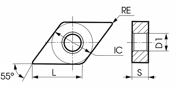 Для токарных операций Sumitomo (Япония) DN