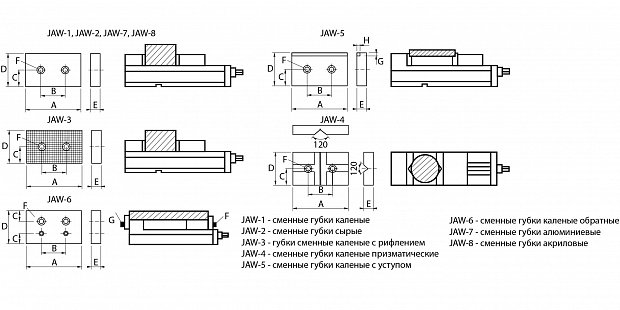 Губки сменные к тискам MHA/MHV