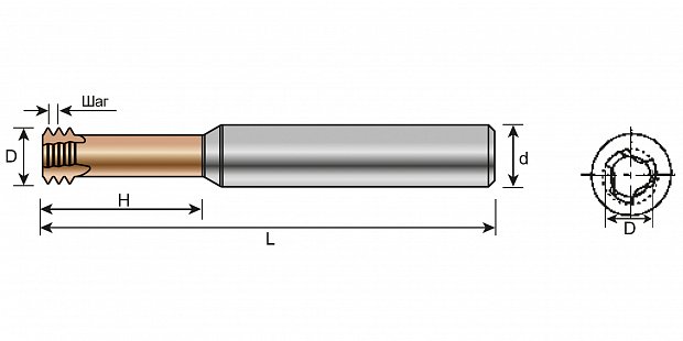 Резьбофреза Y.T. BTL