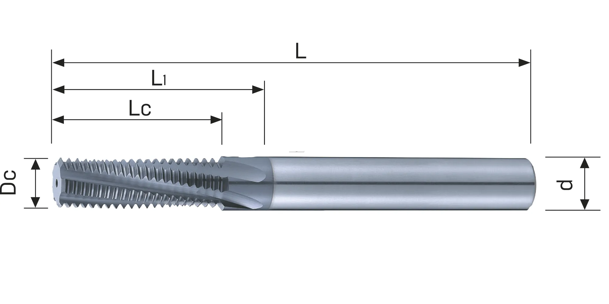 Резьбофрезы iso